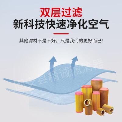 空压机过滤器滤芯C14200螺杆空气空滤滤清器C16400气泵过滤耗材