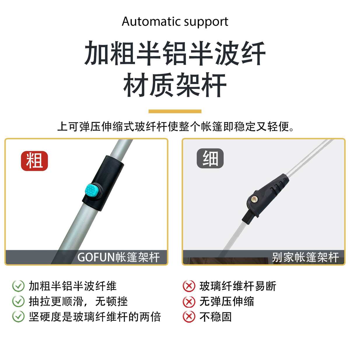 户外露营全自动帐篷  涂银防晒帐篷 四角帐篷  便携式折叠帐篷