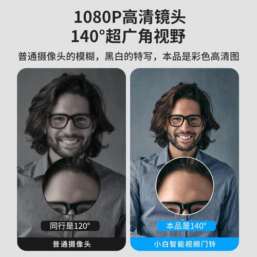 KOB可视门铃家用智能APP楼宇对讲高清监控视频别墅电子门禁系统