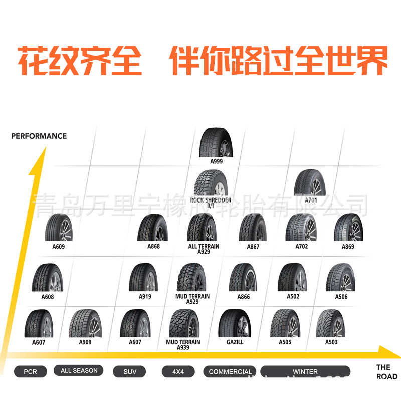 16寸轿车轮胎静音高速款SUV轮胎LT245/70R16汽车轮胎A919花纹