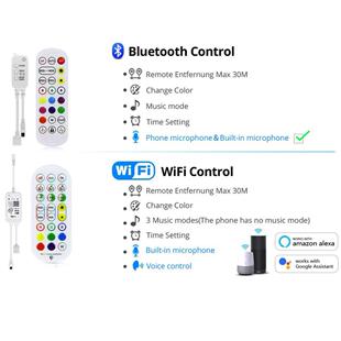 Smart RGB Strip Bluetooth WiFi Life Tuya Lights Neon LED 12V
