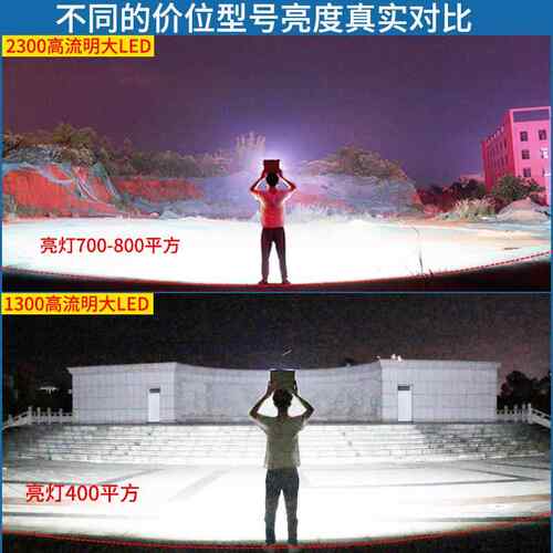 农家用聚宝太阳能投光灯电显款庭灯盆院SL-389户外防水新村路灯厂