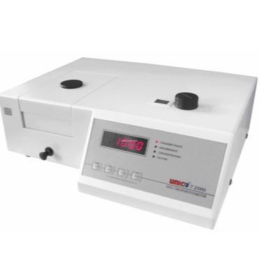 上海尤尼柯7200型分光光度计/可见分光光度计