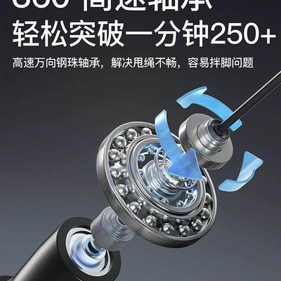 Jump Rope Skip Fast Speed Counting Skipping Jumping Exercise