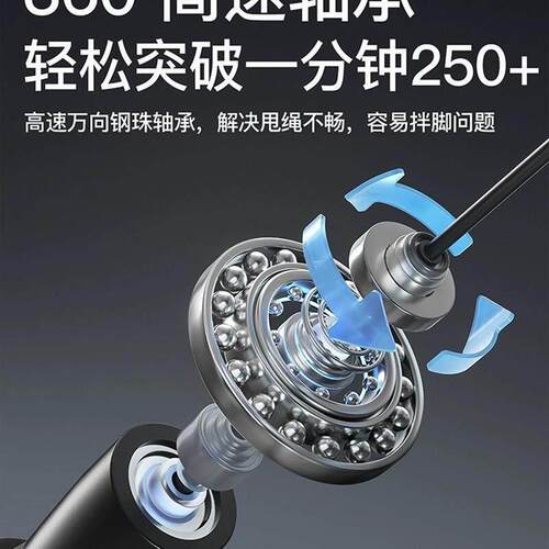 Jump Rope Skip Fast Speed Counting Skipping Jumping Exercise