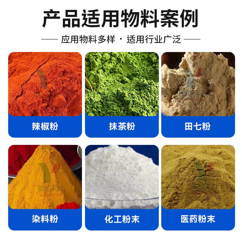 实验室粉IYX超粉碎机 微化工速溶茶植超微碎机 食品脂末超细磨粉