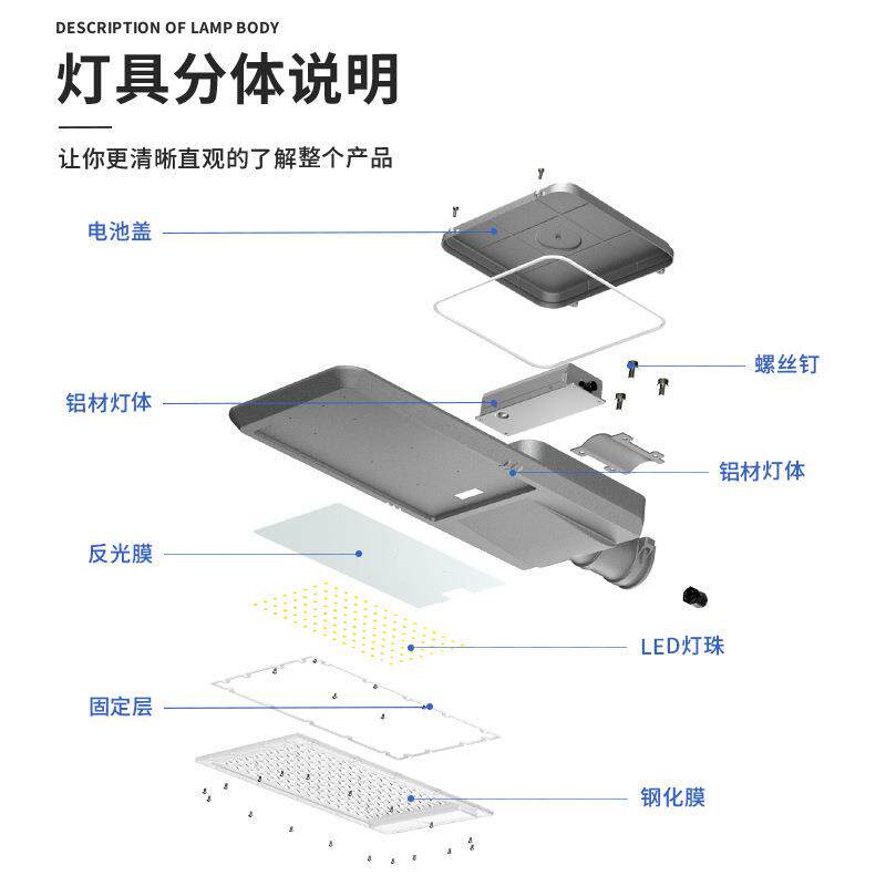 新款直销路灯户外照明灯头庭院灯配件工程大功率农村超亮道路灯具