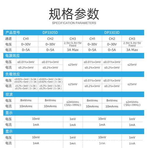迈斯泰克DP3303D高精度可调直流稳压三通道线性电源30V12V实验室