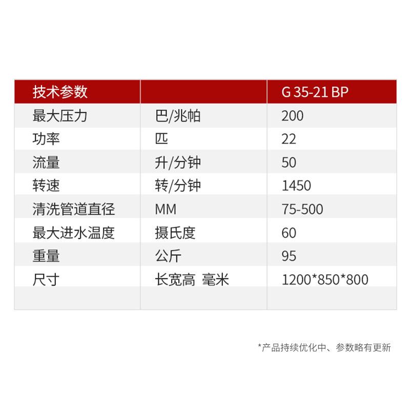 高压水疏通机管道清洗机汽油柴油动力市政物业用ST 20/15 BP