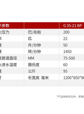 高压水疏通机管道清洗机汽油柴油动力市政物业用ST 20/15 BP