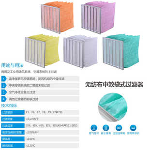 定制洁净室无尘室空调G3G4F6F7F8F9板式 空气过滤器过滤袋 中效袋式