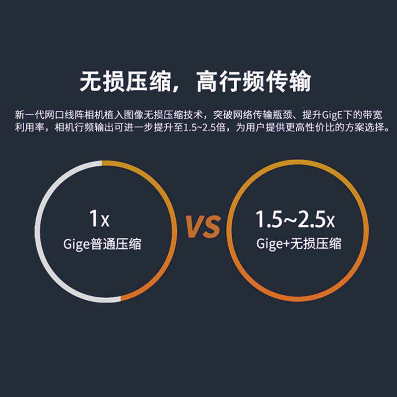 海康 工业相机MV-CL042-91GM 4K网口线阵相机 机器视觉自动化检测