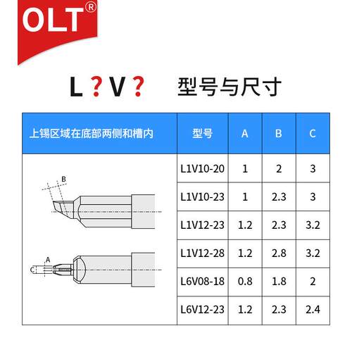 优尼烙铁头L1V12-28 L1V10-23 L1V12-23 UNIX 优琳L6V08-18焊锡头