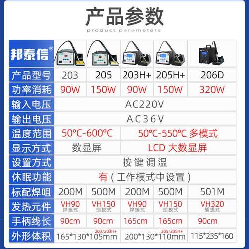 新款直销邦泰信203高频涡流焊台90W数显205调温电烙铁150/320W焊