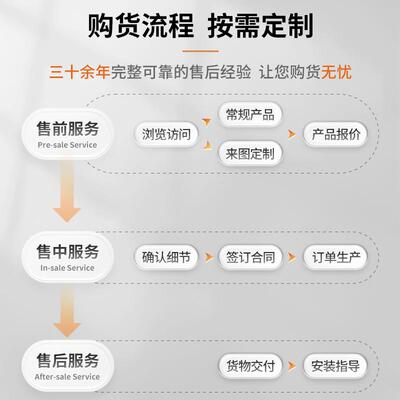 BZBC10-200-25干00kMRZVA式整流变压器S高过载低噪音