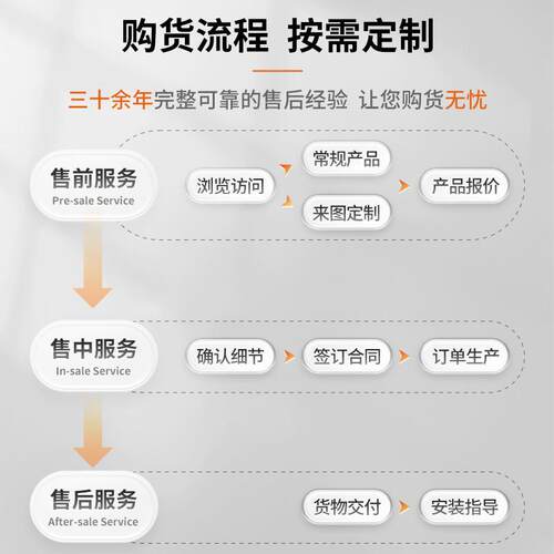 BZBC10-200-25干00kMRZVA式整流变压器S高过载低噪音