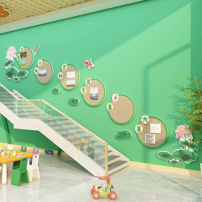 24二十四节气幼儿园环创毛毡作品展示墙面装饰楼梯照片布置材料品