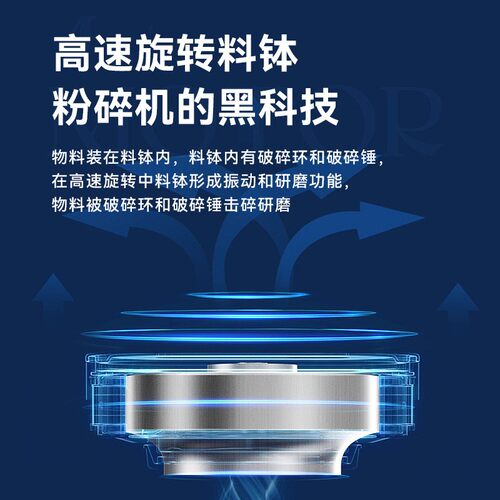 析牛科技封式制样粉机煤炭矿磨石研振密动磨样实验室快压碎研见详