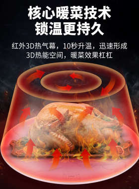富得莱暖菜板电热调温转盘餐桌白色圆形家用多功能饭菜保温板批发