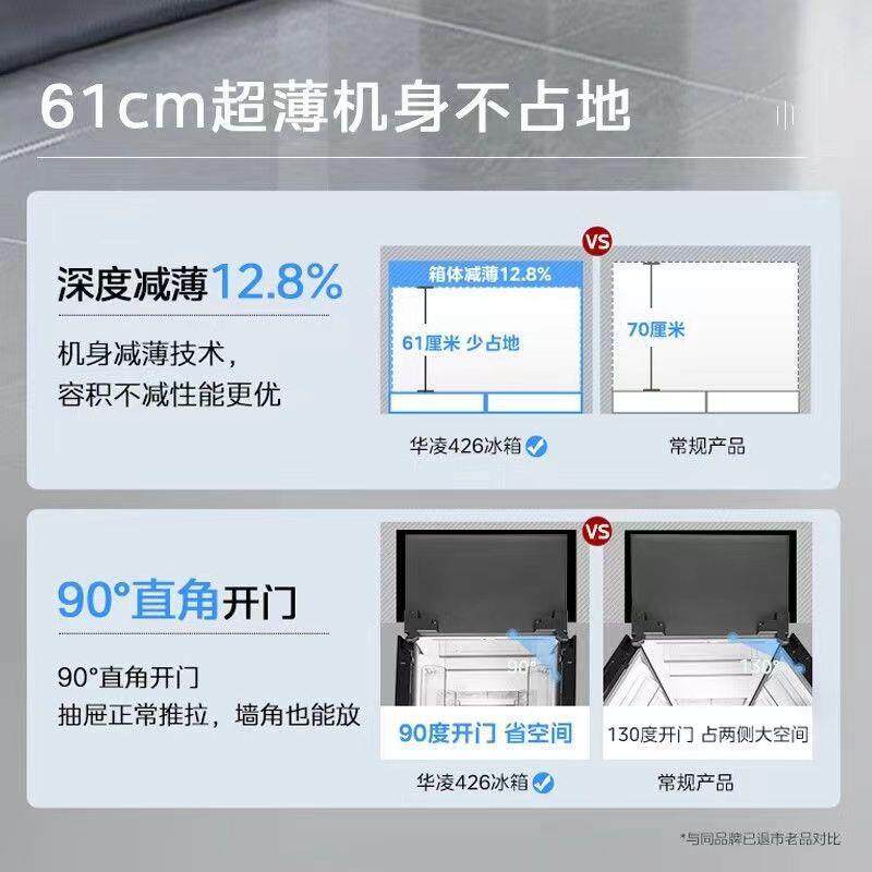 华凌426十字四门风冷无霜嵌入式家用电冰箱HR-426WSP