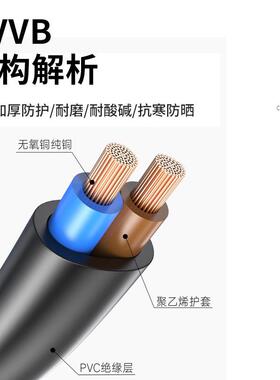 国标铜电源线VZC-R.VB芯白色护套线2芯0.75/1/1.5/91325平方扁平