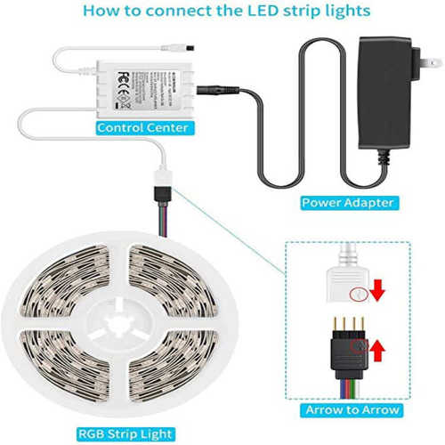 爆款 5050Led柔性带灯12V5M300led+44键RGB灯条遥控器电源适配器