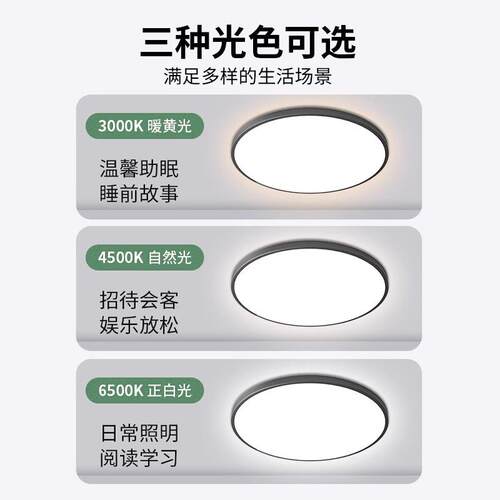 ED三防吸顶灯全室光谱无频40L闪简约卧护浴室防水阳台眼防尘面包