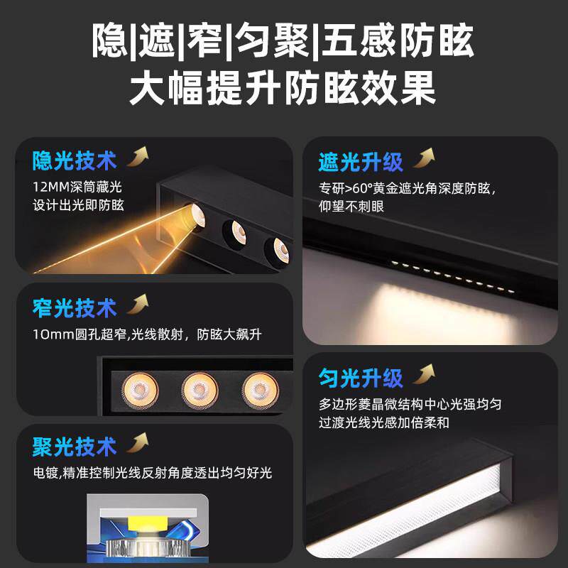 轨道灯嵌入式磁吸轨道灯2024新款客厅照明无主灯泛光灯射灯轨道槽