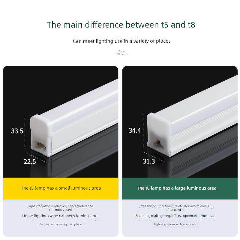 美林森照明Led灯管方形集成T5超亮荧光灯T8条形灯家用全套支架