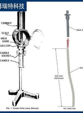 BYDX型【符合GB/T382标准】意大利制造编织机编制 煤油烟点灯芯