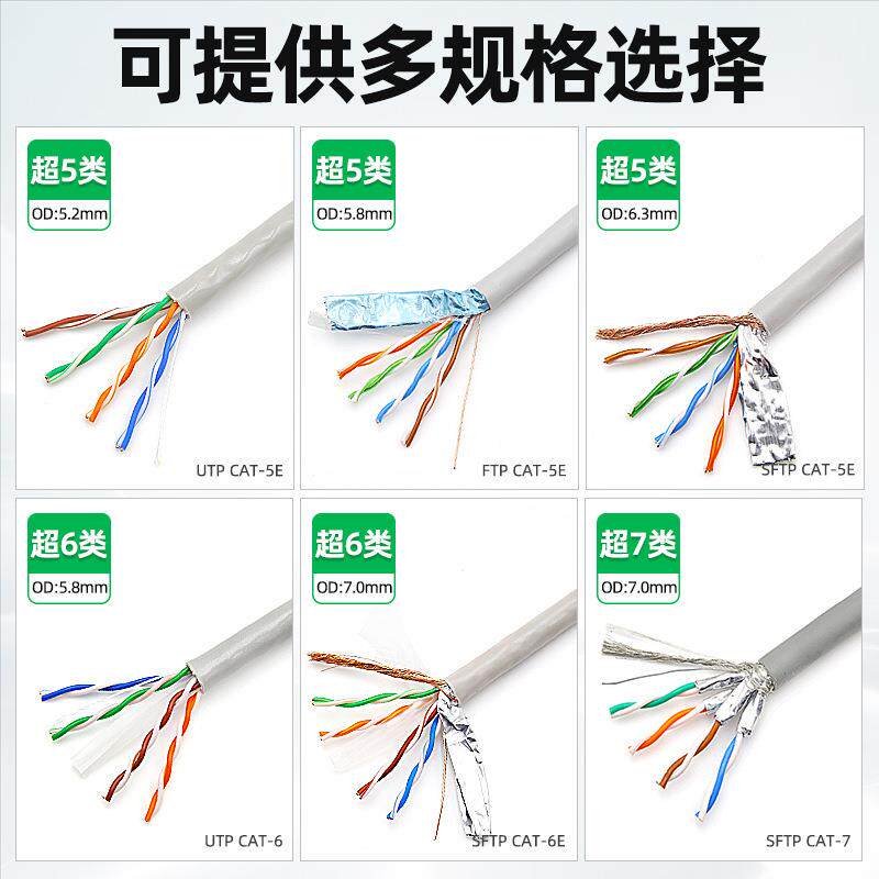 过测试网络线SFTP CAT超5类6类7类高速网线0.5 0.58纯铜网线
