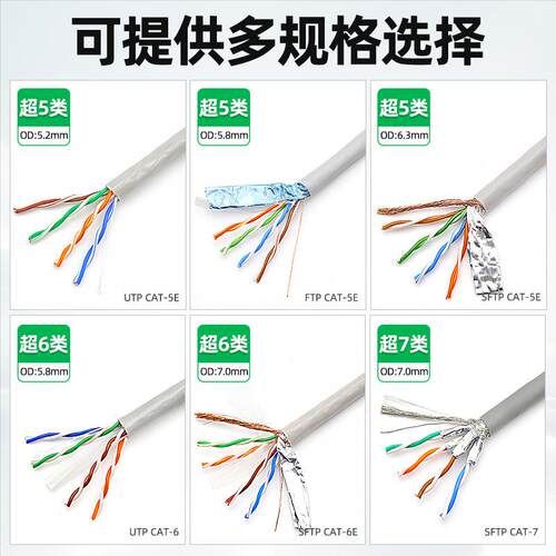 过测试网络线SFTP CAT超5类6类7类高速网线0.5 0.58纯铜网线