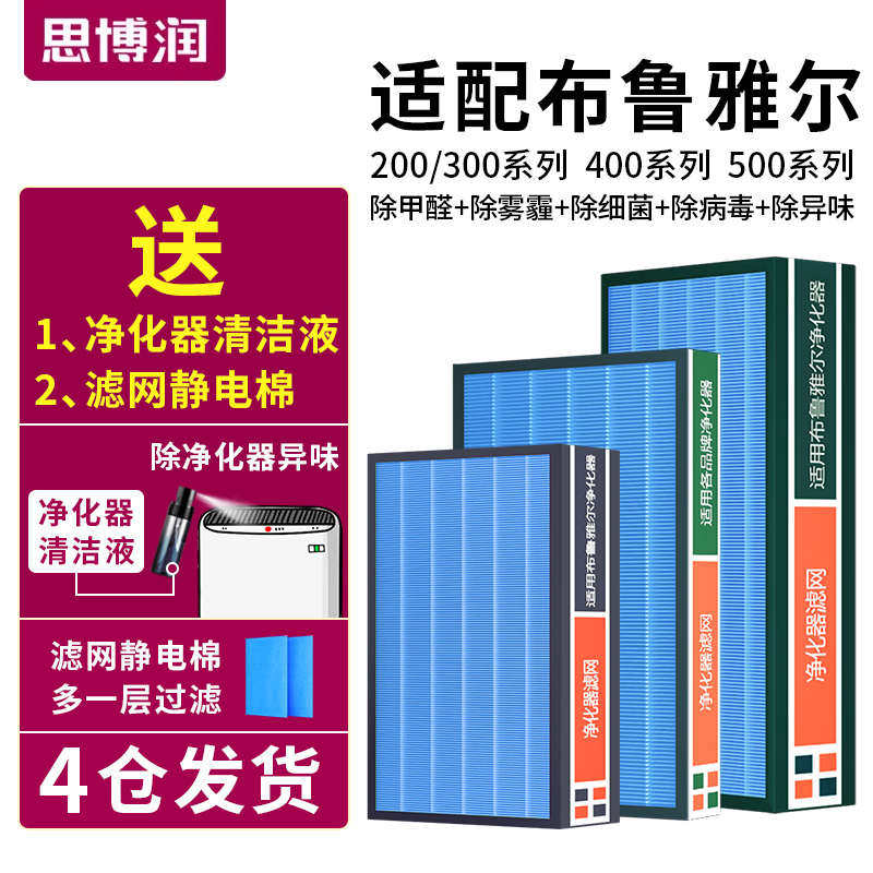 思博润适用布鲁雅尔Blueair空气净化器过滤网滤芯303 201 203 270