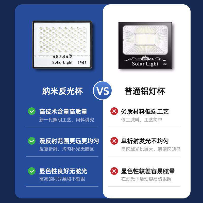 新款阳能户庭新满天星院灯新农村照明挂太灯灯超亮大功率室内投光