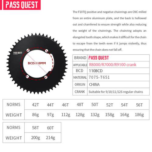 PASS QUEST 公路牙盘110bcd封闭盘适合R7000 R8000 R9100曲柄