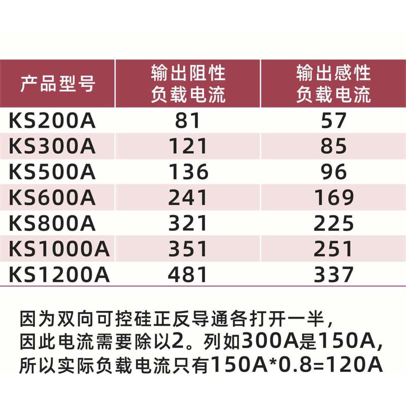 可控硅晶闸管全新凹形200a300a800a500a1600v双向ks平板式大功率