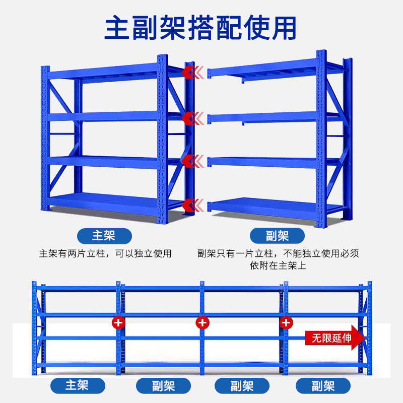 300KG重型仓储货架4层工厂仓库货架子快递多层组合置物铁架子厂家
