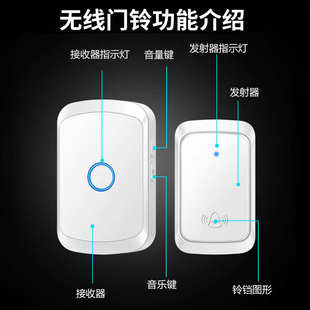 英规无线门铃家用智能不用电池门钟一拖二拖一自发电防水遥控门玲