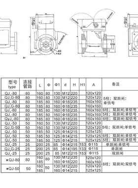 瓦斯继电器QJ236QJ42550/用80AJFITH气/体变压-器保护器开关