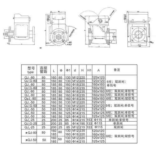 瓦斯继电器QJ236QJ4-25/50/80ATH气体变压器用保护器开关