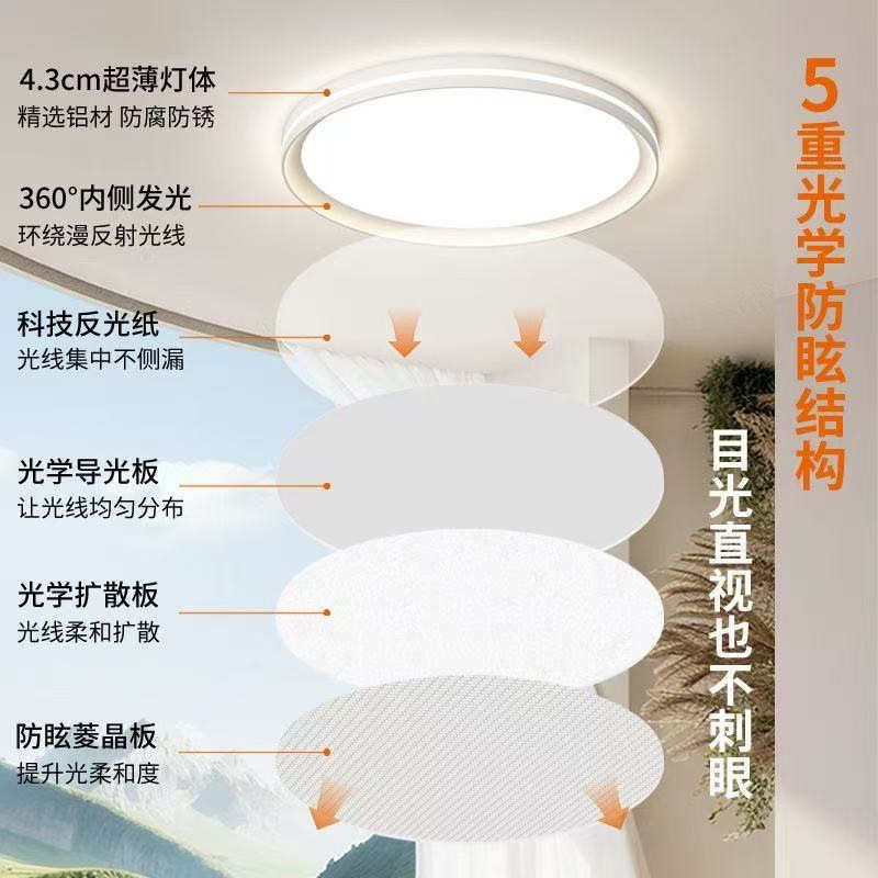 护眼led吸顶灯客厅灯超薄大厅主灯简约卧室灯 全屋中山灯具家装灯