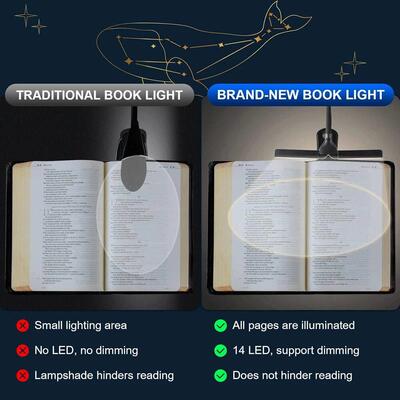Dual Heads 14 LED Touch Control Reading Light with 3 Colors&