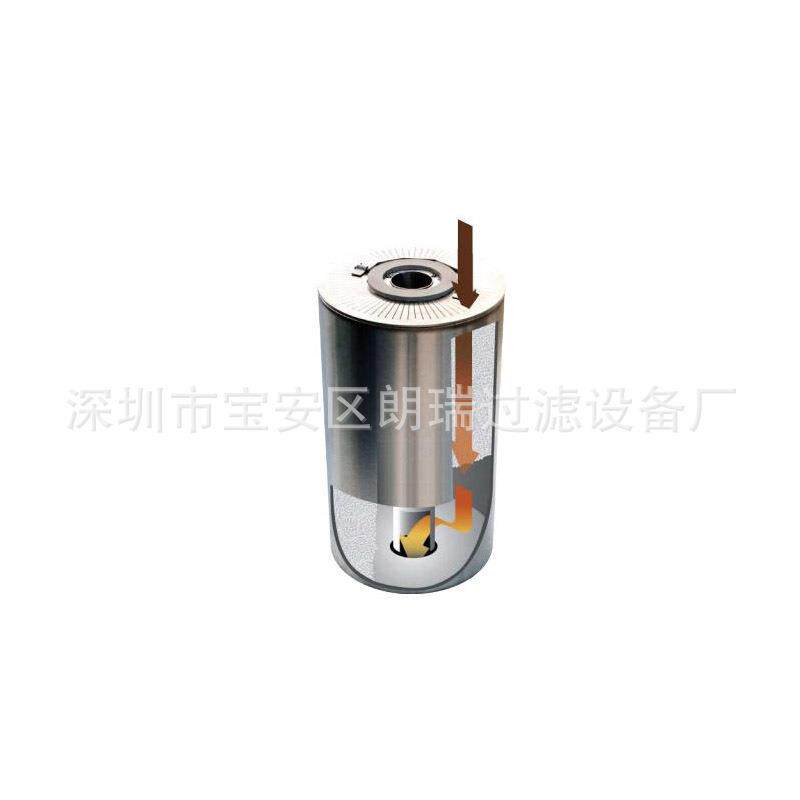 供应GRAVER GTAF-653V-EH干性离子树脂滤芯 抗燃油离子交换滤芯