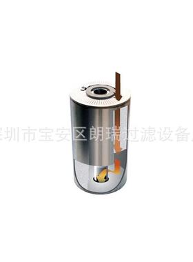 供应ICBFRF600511A防氧化涡轮机油过滤器 EPT-AWICB600511过滤筒