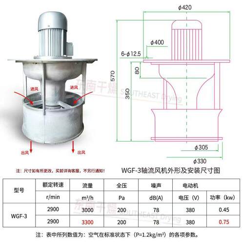 供应Y2-7122 450W热风循环烘箱风机 烘房高温风机 CT-C烘箱风扇