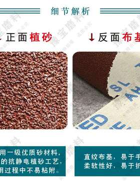 手撕砂布卷6寸150mm/沙布纸卷JB-5软布红砂卷TJ-113 纱布砂条