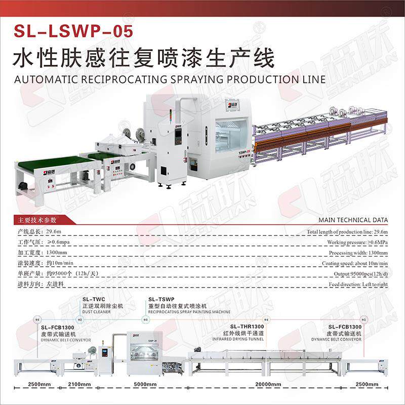 水性肤感往复喷漆生产线高定家具自动自动烤漆设备