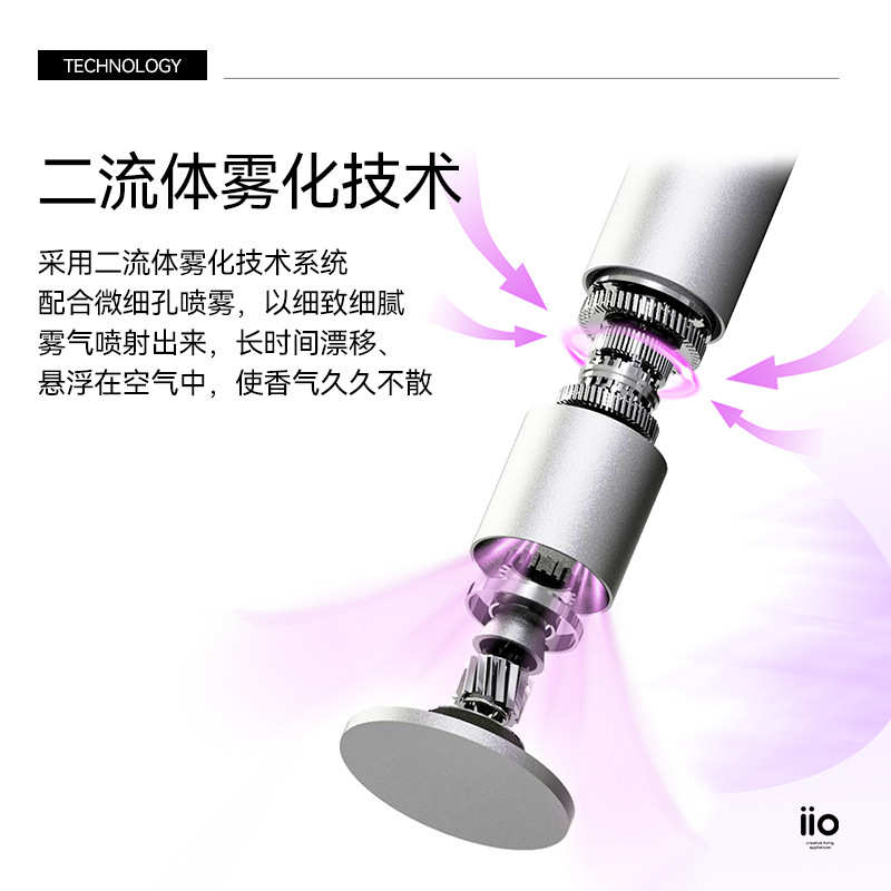 iio酒店扩香机桌面式家用香氛机喷香机KTV香薰机4S店商用加香机