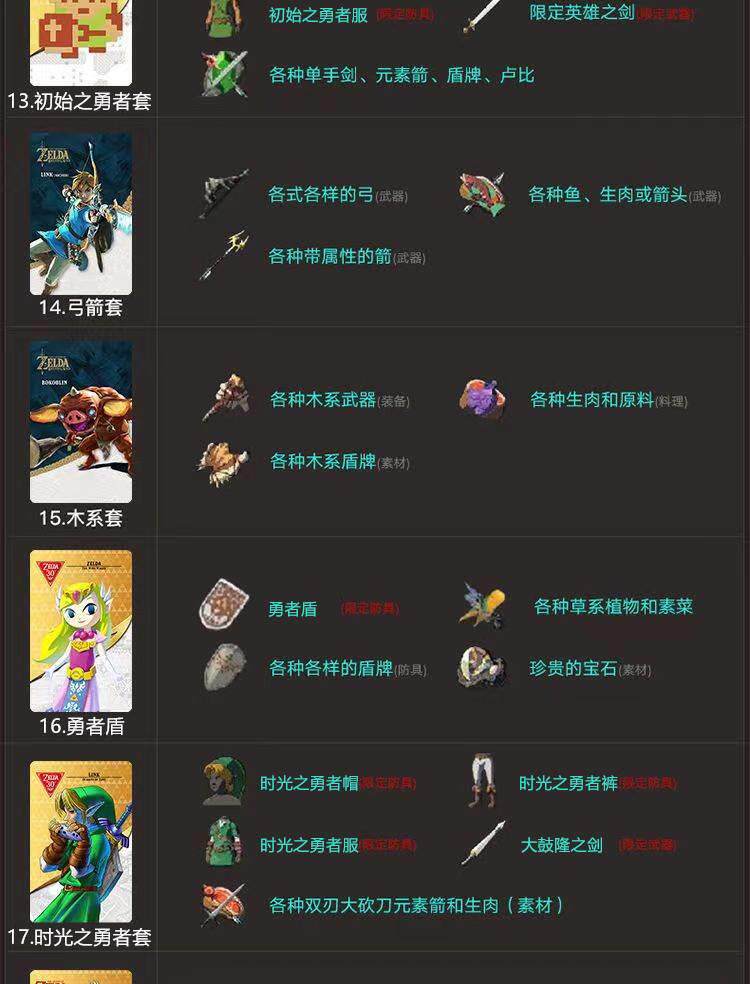 Устройство для онлайн-игр 塞尔达传说2王国之泪旷野之息amiibo卡全套通用nfc联动卡link荒野