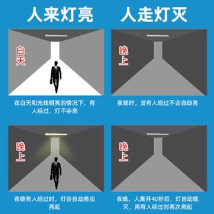 日光灯车库专用LED智能感应灯管15W微亮全亮微波雷达智能感应